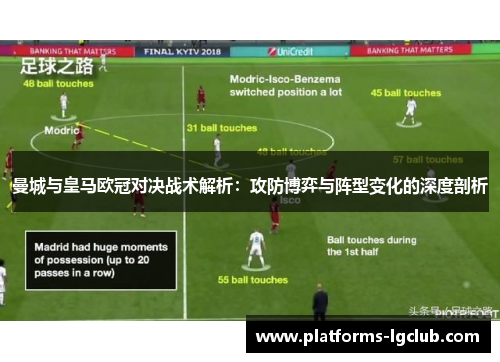 曼城与皇马欧冠对决战术解析：攻防博弈与阵型变化的深度剖析