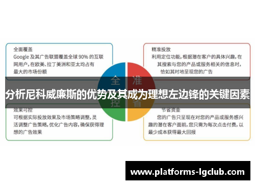 分析尼科威廉斯的优势及其成为理想左边锋的关键因素