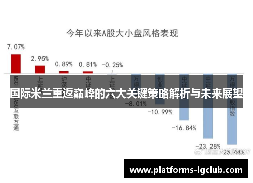 国际米兰重返巅峰的六大关键策略解析与未来展望