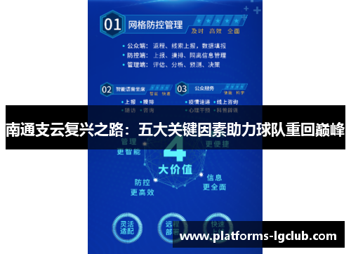 南通支云复兴之路:五大关键因素助力球队重回巅峰 南通支云复兴之路:五大关键因素助力球队重回巅峰