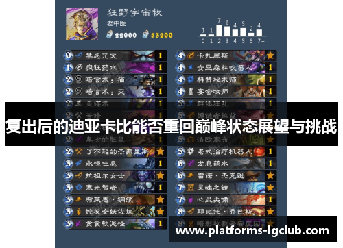 复出后的迪亚卡比能否重回巅峰状态展望与挑战 复出后的迪亚卡比能否重回巅峰状态展望与挑战