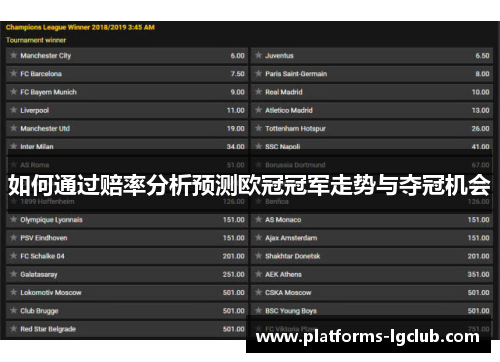 如何通过赔率分析预测欧冠冠军走势与夺冠机会