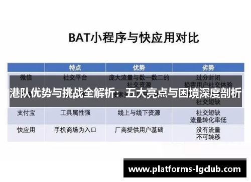 港队优势与挑战全解析：五大亮点与困境深度剖析