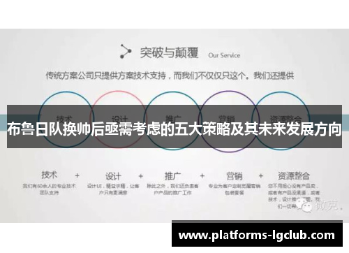 布鲁日队换帅后亟需考虑的五大策略及其未来发展方向