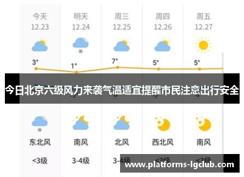 今日北京六级风力来袭气温适宜提醒市民注意出行安全 今日北京六级风力来袭气温适宜提醒市民注意出行安全