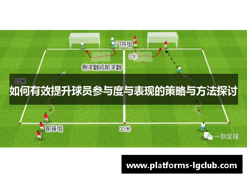 如何有效提升球员参与度与表现的策略与方法探讨