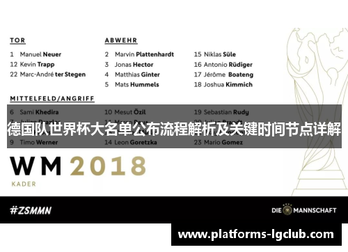 德国队世界杯大名单公布流程解析及关键时间节点详解