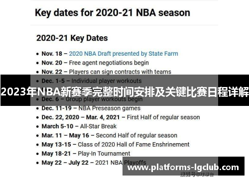 2023年NBA新赛季完整时间安排及关键比赛日程详解