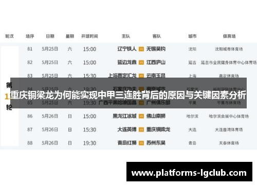 重庆铜梁龙为何能实现中甲三连胜背后的原因与关键因素分析 重庆铜梁龙为何能实现中甲三连胜背后的原因与关键因素分析