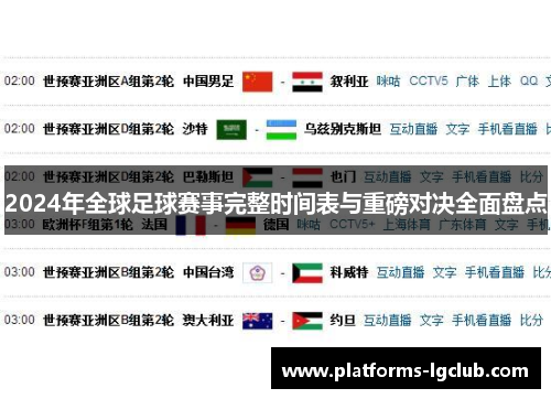 2024年全球足球赛事完整时间表与重磅对决全面盘点