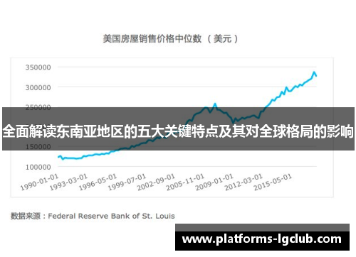 全面解读东南亚地区的五大关键特点及其对全球格局的影响
