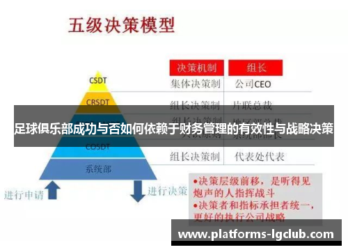 足球俱乐部成功与否如何依赖于财务管理的有效性与战略决策