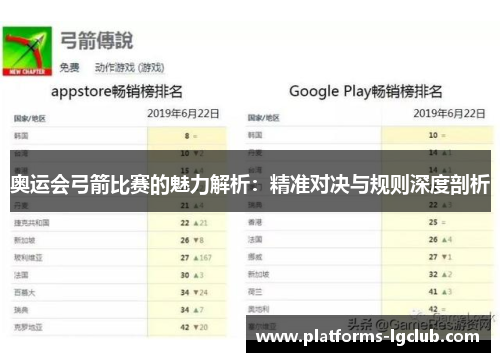 奥运会弓箭比赛的魅力解析：精准对决与规则深度剖析