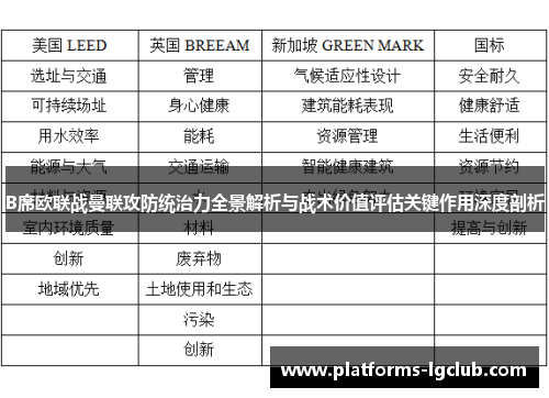 B席欧联战曼联攻防统治力全景解析与战术价值评估关键作用深度剖析 B席欧联战曼联攻防统治力全景解析与战术价值评估关键作用深度剖析