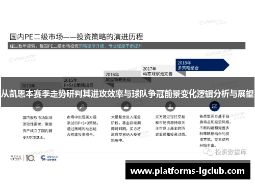 从凯恩本赛季走势研判其进攻效率与球队争冠前景变化逻辑分析与展望 从凯恩本赛季走势研判其进攻效率与球队争冠前景变化逻辑分析与展望