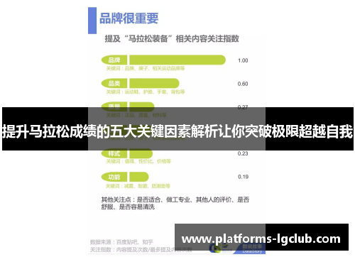 提升马拉松成绩的五大关键因素解析让你突破极限超越自我